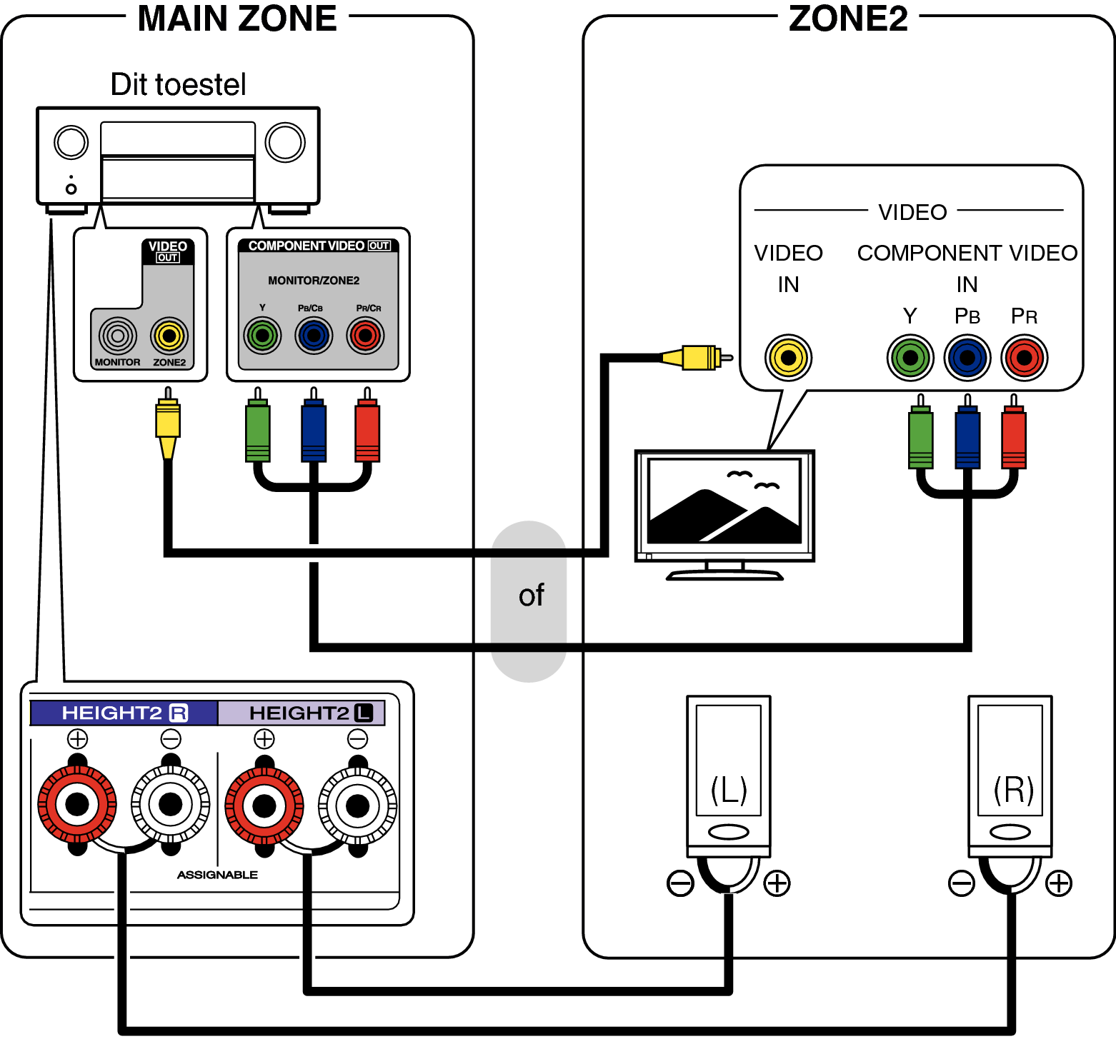 Pict ZONE Audio2 X45E3